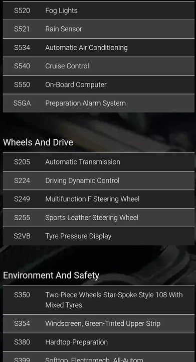 2008 BMW E85 Z4 Roadster - Image 17 of 18