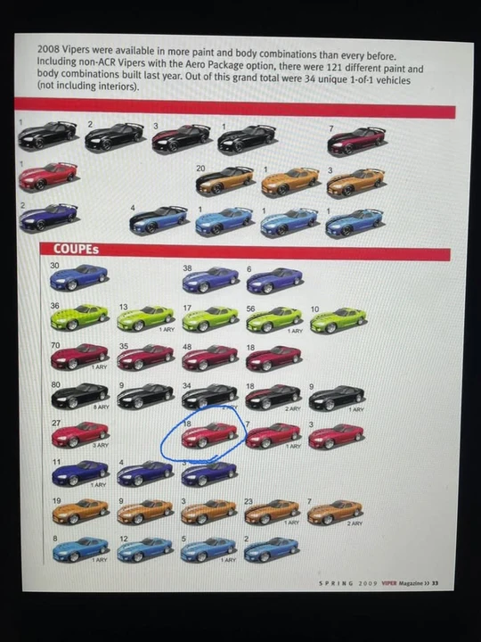 2008 Dodge Viper 4th Gen - Image 7 of 18
