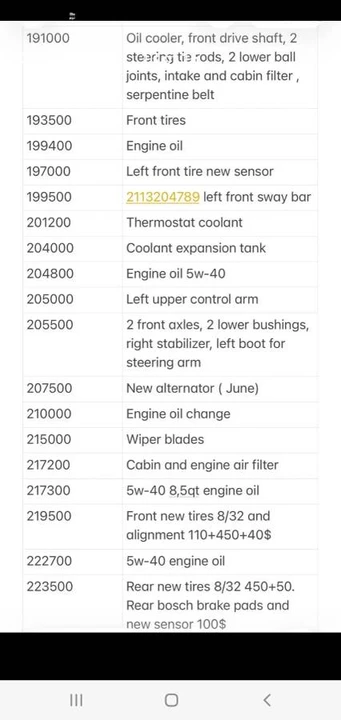 2008 Mercedes-Benz W211 E-Class - Image 12 of 12