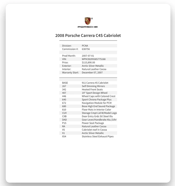 2008 Porsche 997 Carrera 4S - Image 2 of 31