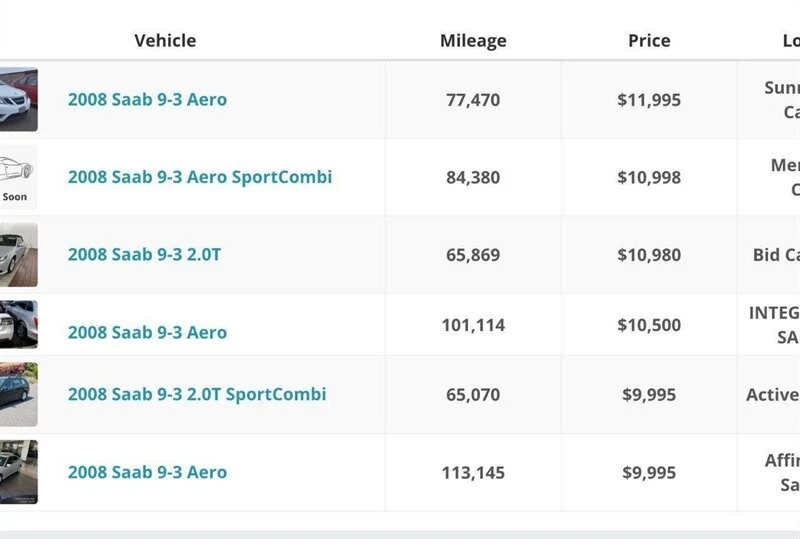 2008 Saab 9-3 2nd Gen - Image 2 of 12
