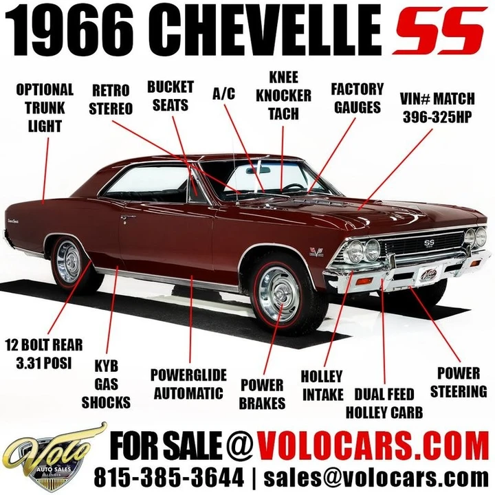 2008 Chevrolet Chevelle - Image 6 of 21