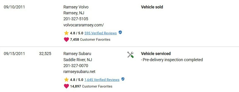 2008 Volvo XC70 3rd Gen - Image 12 of 19