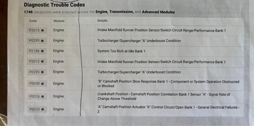 2009 Audi B8 A4 - Image 13 of 13