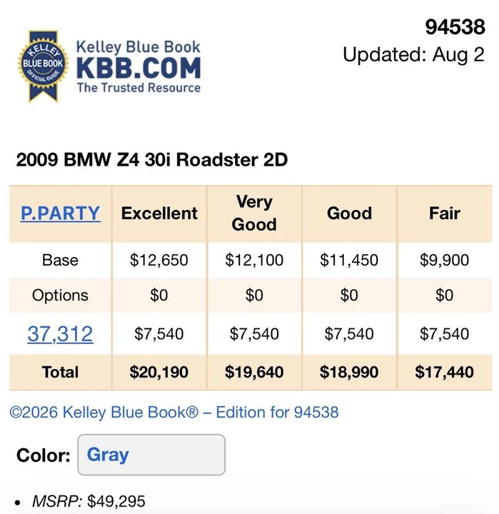 2009 BMW E89 Z4 Roadster - Image 9 of 13
