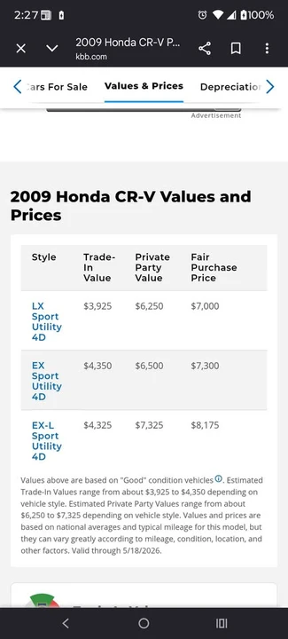 2009 Honda CR-V 3rd Gen - Image 6 of 7