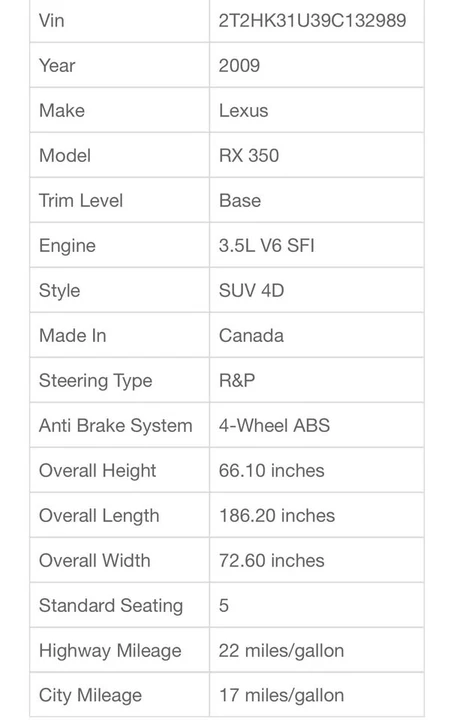 2009 Lexus RX 2nd Gen - Image 17 of 17