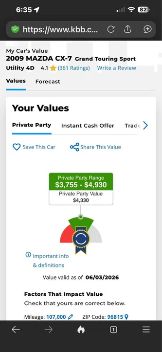 2009 Mazda CX-7 - Image 14 of 21