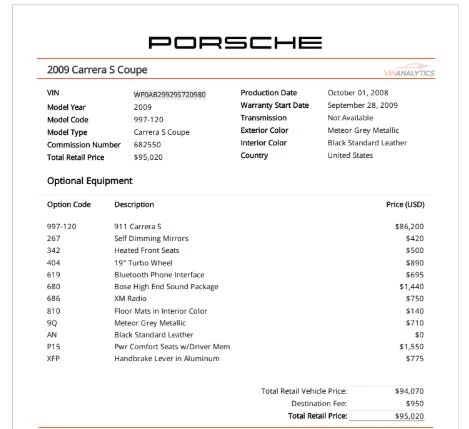 2009 Porsche 997 Carrera - Image 2 of 31