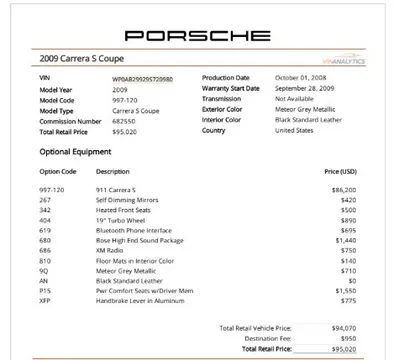 2009 Porsche 911 Carrera S Coupe