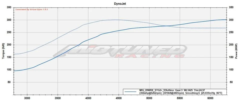 2009 Subaru Impreza WRX 3rd Gen - Image 7 of 7