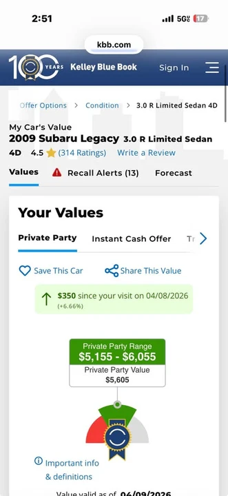 2009 Subaru Legacy 4th Gen - Image 15 of 15