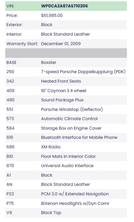 2010 Porsche 987 Boxster - Image 16 of 16