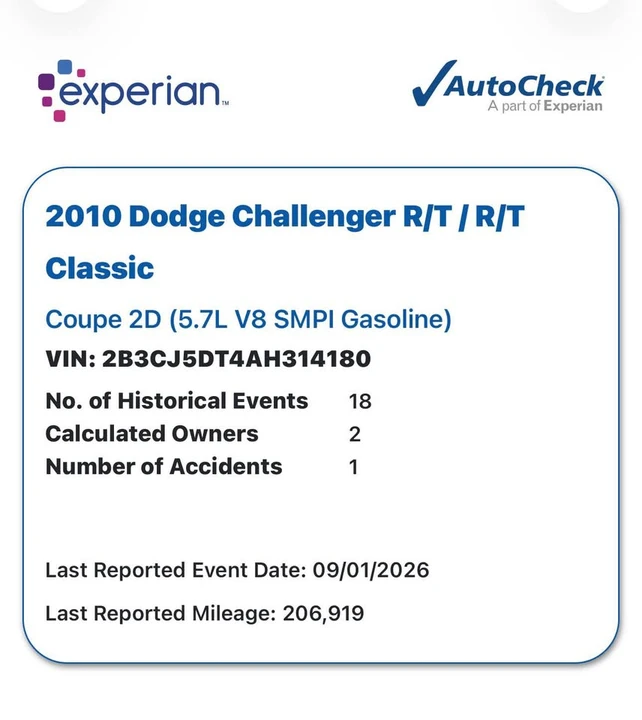 2010 Dodge Challenger 3rd Gen - Image 10 of 11