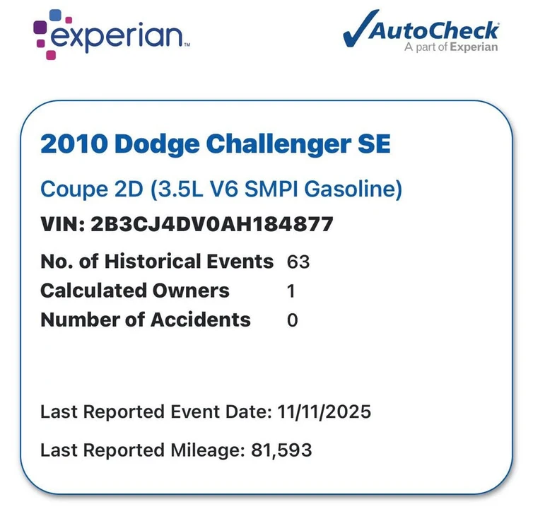 2010 Dodge Challenger 3rd Gen - Image 14 of 20