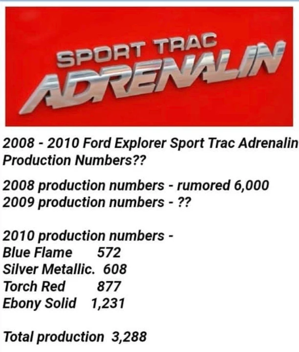2010 Ford Explorer Sport Trac - Image 22 of 24
