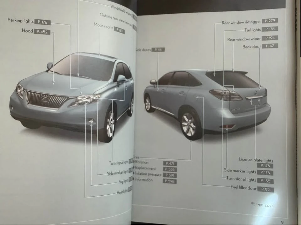 2010 Lexus RX 3rd Gen - Image 16 of 20