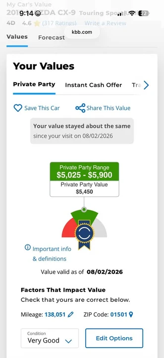 2010 Mazda CX-9 - Image 12 of 12