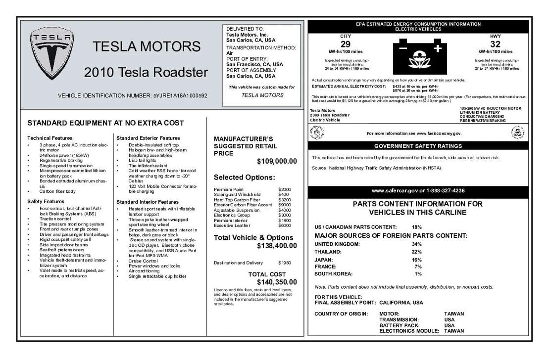 2010 Tesla Roadster - Image 2 of 3