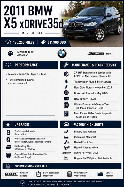 2011 BMW E70 X5 - Image 20 of 20