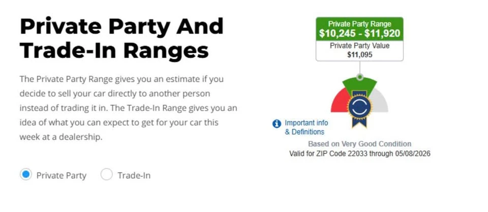 2011 Honda CR-V 3rd Gen - Image 14 of 14