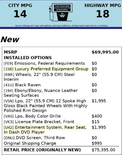 2012 Cadillac Escalade & EXT 3rd Gen - Image 4 of 21