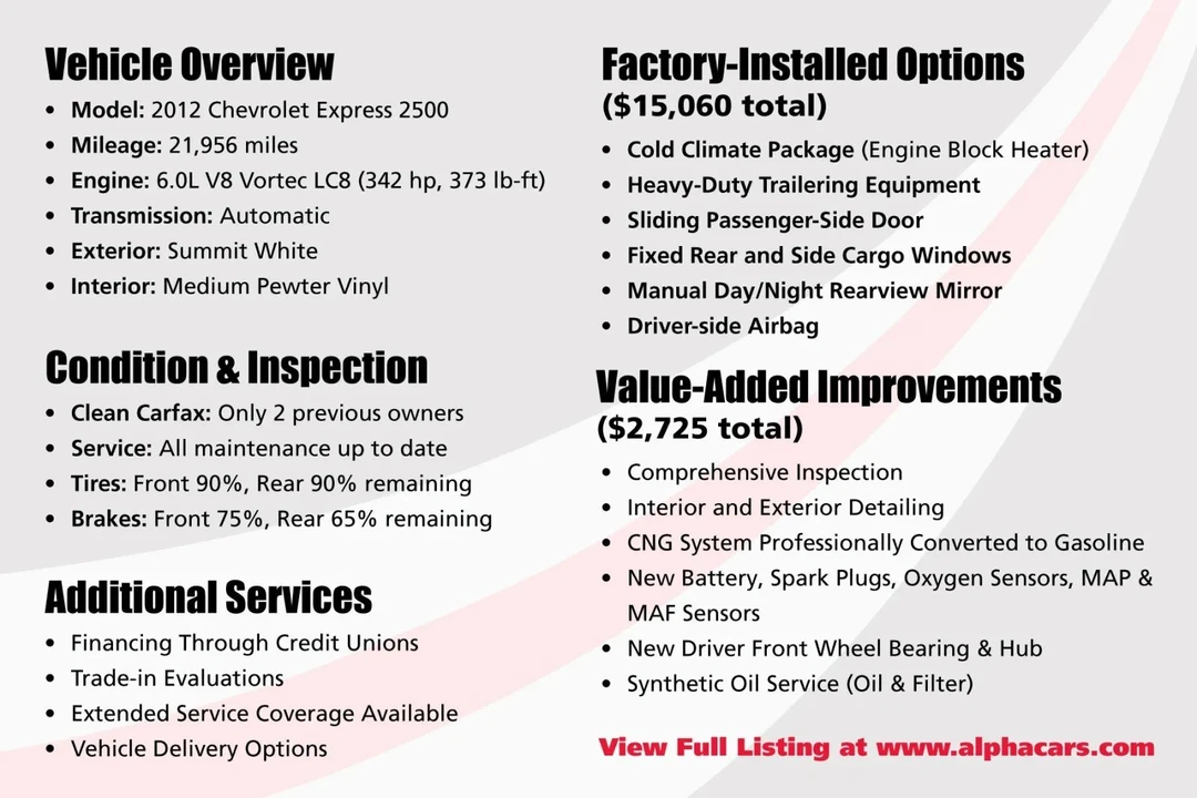 2012 Chevrolet Express - Image 11 of 21
