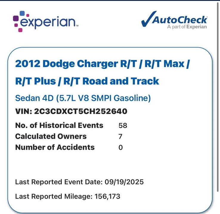 2012 Dodge Charger 7th Gen - Image 11 of 11
