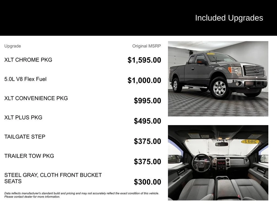 2012 Ford F-150 12th Gen - Image 3 of 12