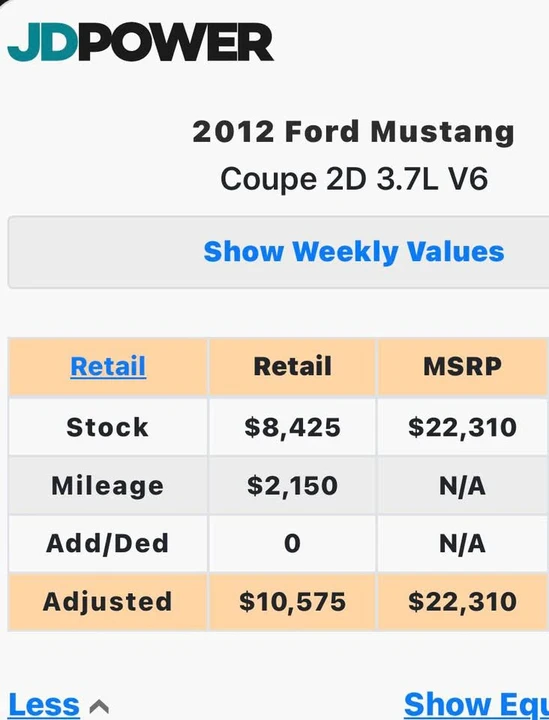 2012 Ford S197 Mustang - Image 9 of 9