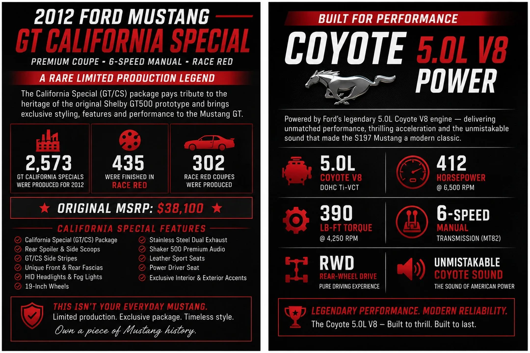 2012 Ford S197 Mustang GT - Image 25 of 25