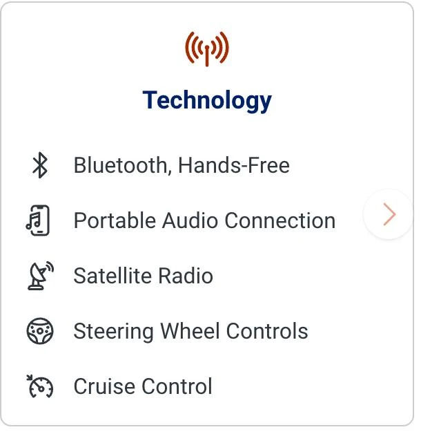 2012 Hyundai Veloster - Image 2 of 16