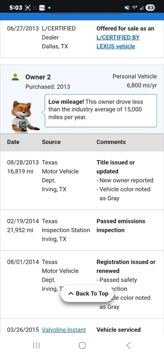 2012 Lexus CT - Image 20 of 21