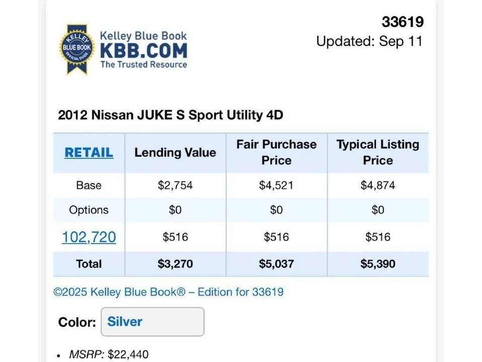 2012 Nissan Juke - Image 18 of 18