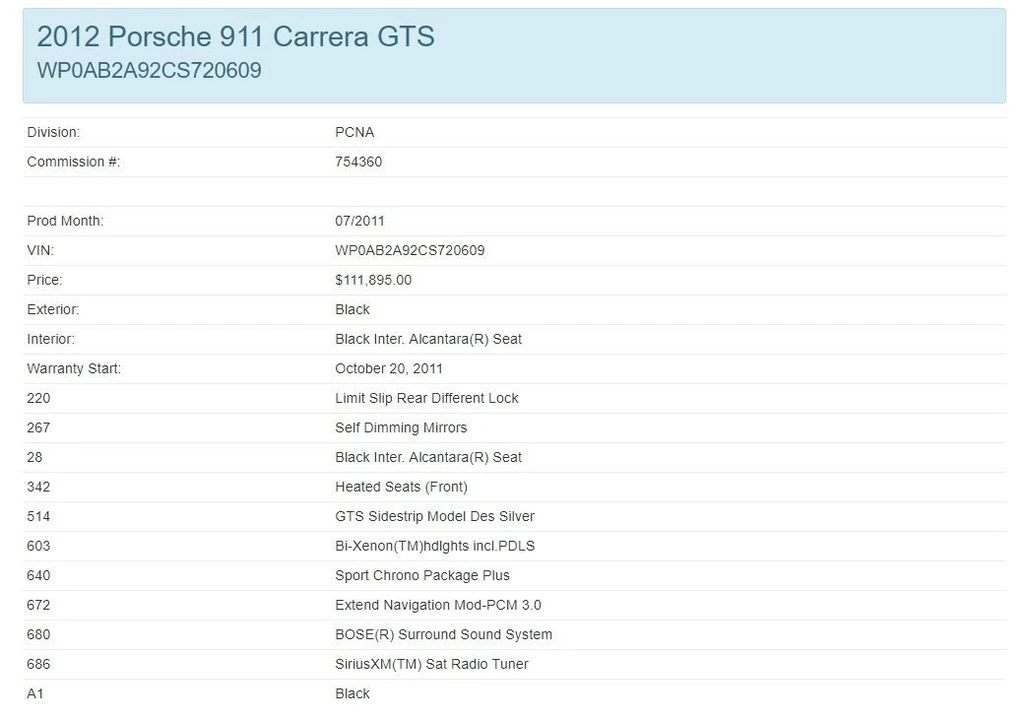 2012 Porsche 997 Carrera GTS - Image 22 of 22