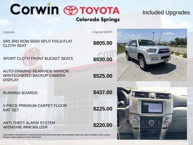 2012 Toyota 4Runner 5th Gen - Image 3 of 20