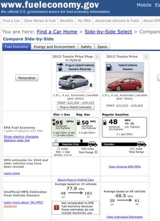 2012 Toyota Prius 3rd Gen - Image 20 of 21