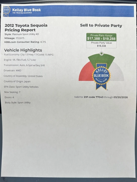 2012 Toyota Sequoia 2nd Gen - Image 20 of 20