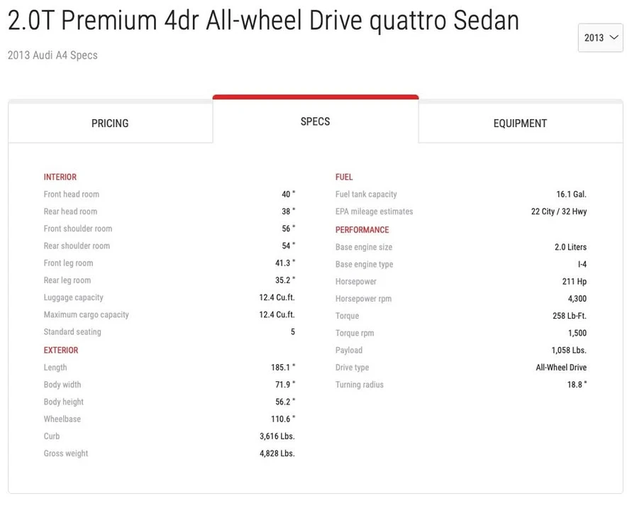 2013 Audi B8 A4 - Image 12 of 12