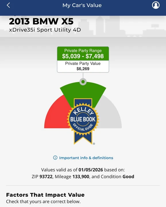 2013 BMW E70 X5 - Image 12 of 12