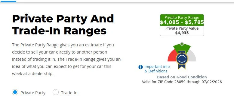 2013 Cadillac CTS 2nd Gen - Image 7 of 7