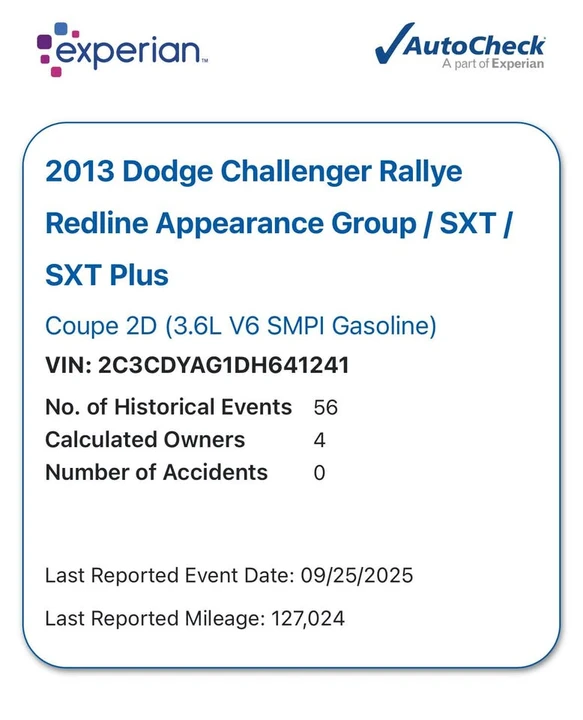 2013 Dodge Challenger 3rd Gen - Image 18 of 18