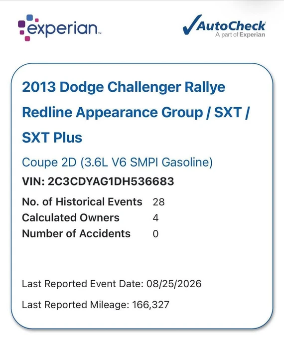 2013 Dodge Challenger 3rd Gen - Image 11 of 11