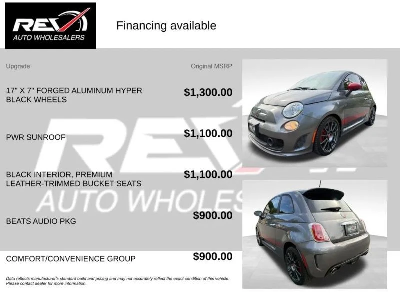 2013 Fiat Abarth 500 - Image 6 of 12