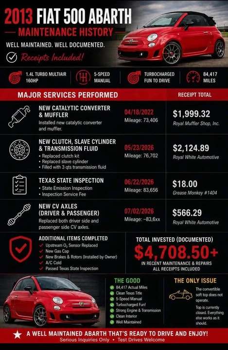 2013 Fiat Abarth 500 - Image 12 of 20