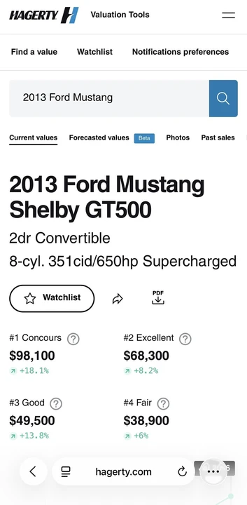 2013 Ford S197 Mustang - Image 22 of 22