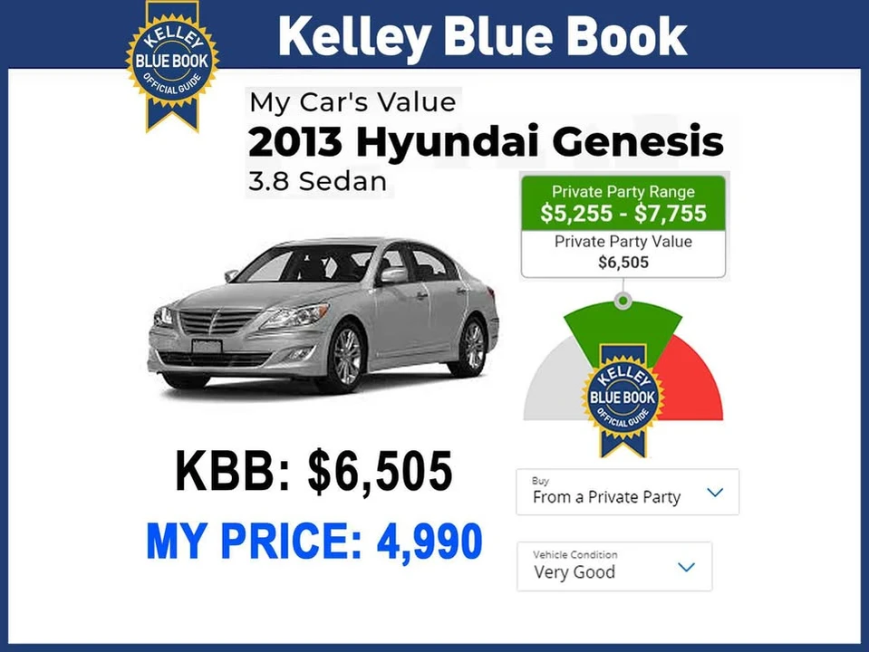 2013 Hyundai Genesis - Image 4 of 11
