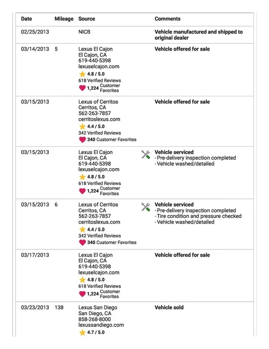 2013 Lexus RX 3rd Gen - Image 16 of 19