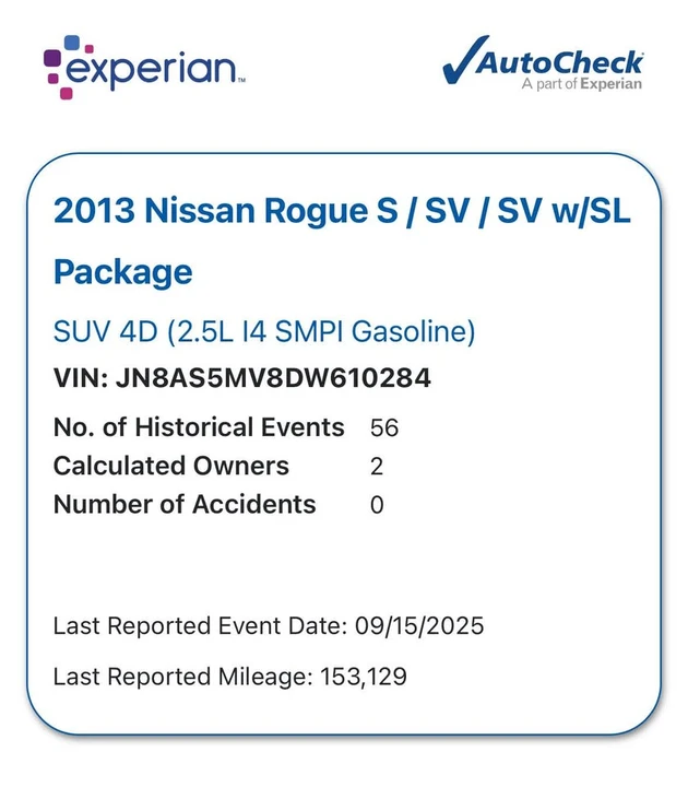 2013 Nissan Rogue - Image 11 of 12