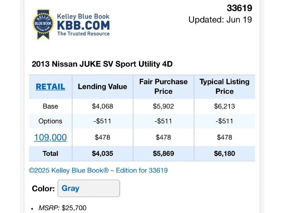 2013 Nissan Juke - Image 19 of 19